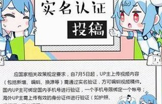 揭秘娱乐圈：从明星拥抱到网红头像背后的故事