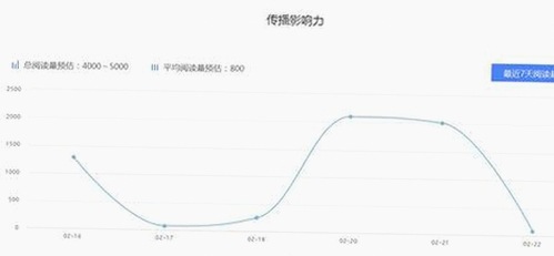 陈赫事件真相大反转：从争议到尴尬尘埃落定
