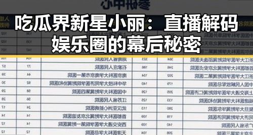 吃瓜界新星小丽：直播解码娱乐圈的幕后秘密